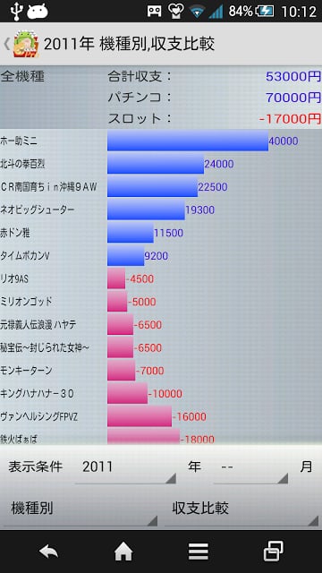 パチ収支Free截图1