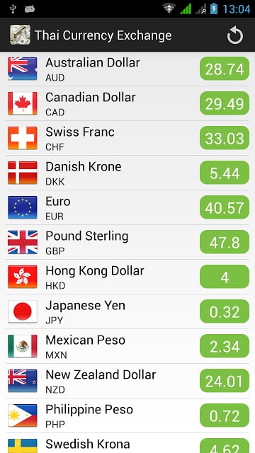 Thai Currency Exchange截图1