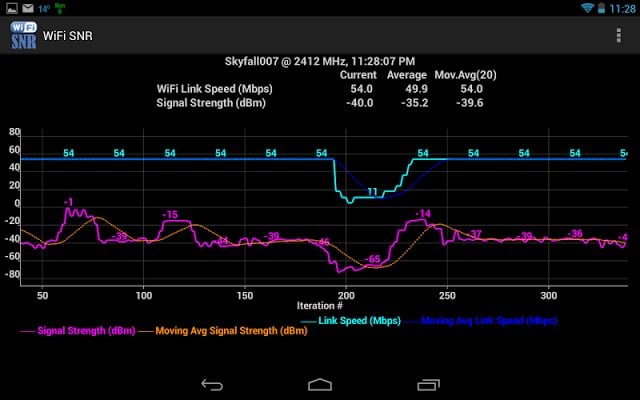 WiFi SNR截图5