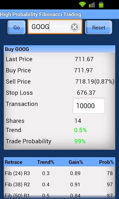 High Probability Trading Free截图2