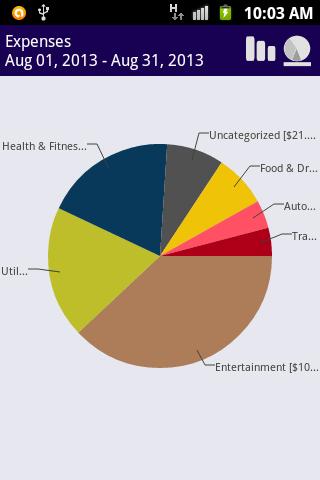 预算经理截图5