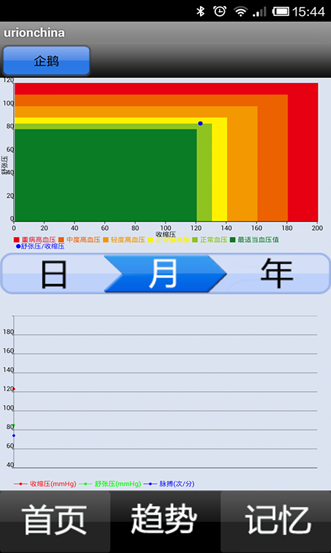 优瑞恩血压计截图8