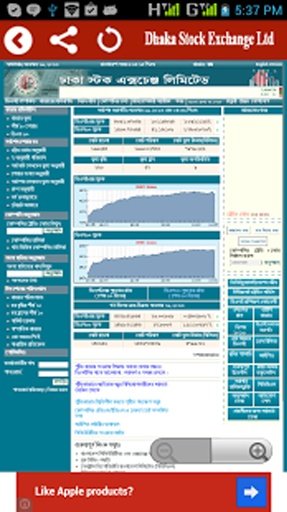 Dhaka Stock Exchange截图4