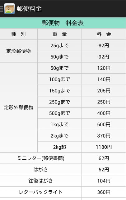 送料いくら？ 宅配・邮便送料検索截图4