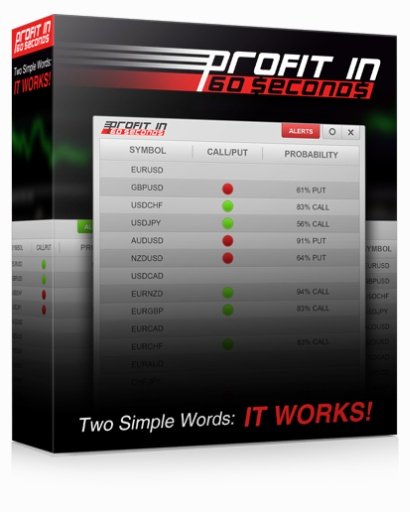 1 Minute Binary Options APP截图3