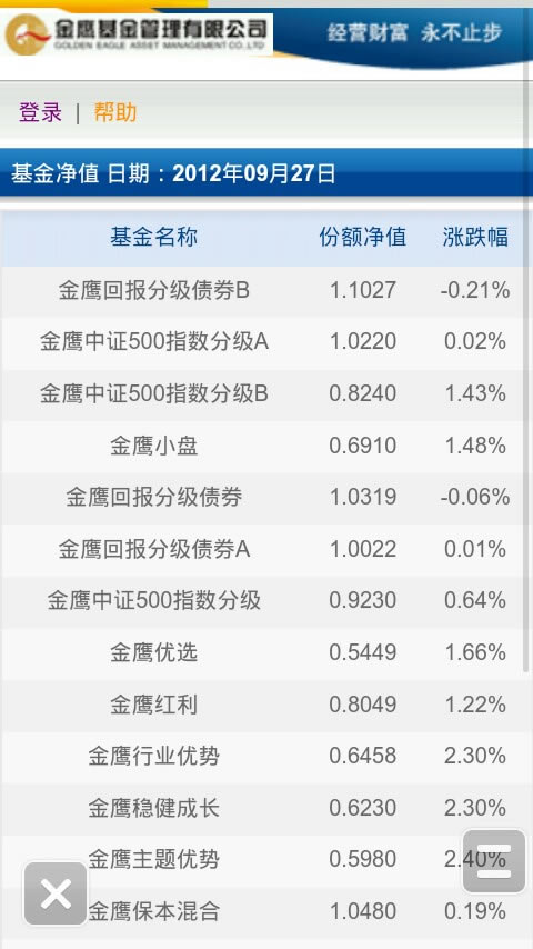 金鹰基金截图1