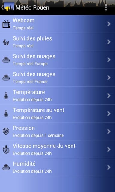 M&eacute;t&eacute;o Rouen截图5