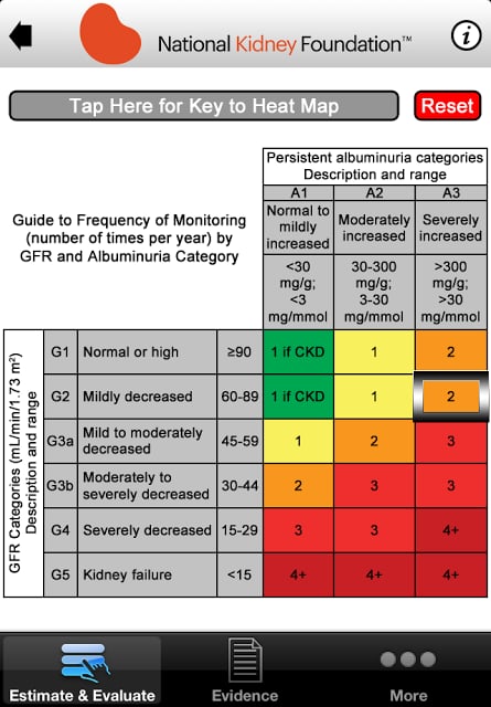 CKD Risk Map截图3