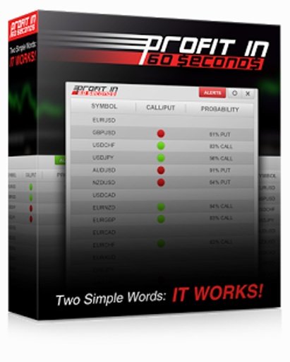 1 Minute Binary Options APP截图2