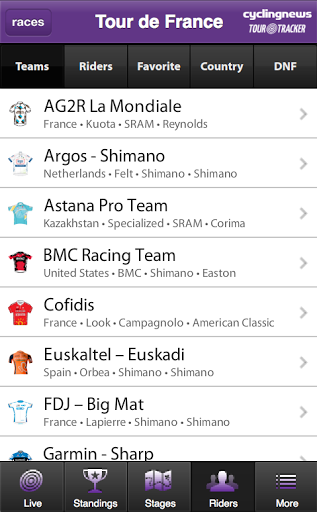 CyclingNews Tour Tracker截图5