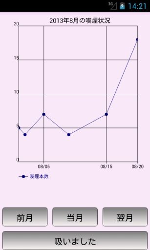 ウサコのたばこ管理截图3