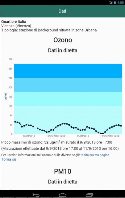 App ARPAV Qualit&agrave; Aria截图2