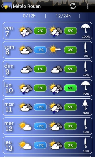 M&eacute;t&eacute;o Rouen截图4