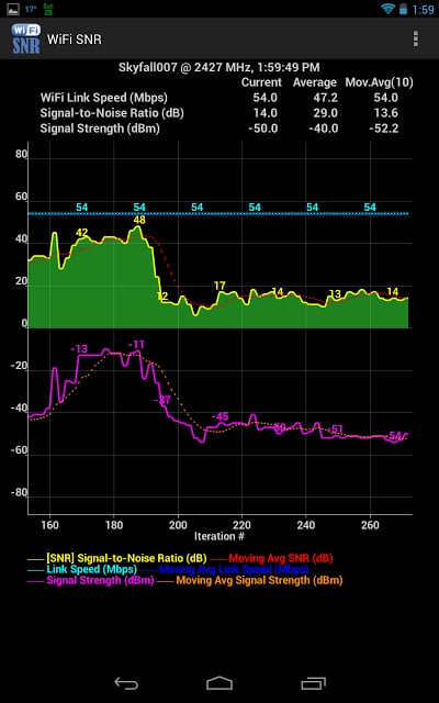 WiFi SNR截图7