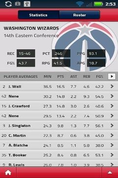 Washington Wizards Mobile截图