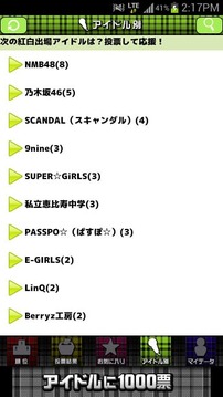 アイドルPV総选挙！AKB48、ももクロに続くアイドルは？截图
