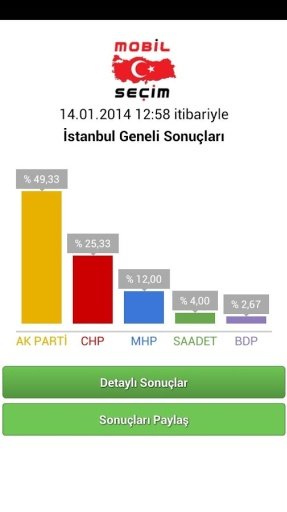 Mobil Se&ccedil;im截图2