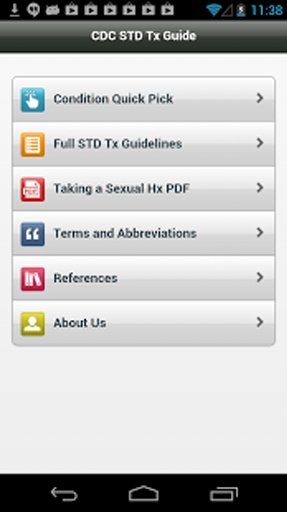 STD Treatment Guide截图7