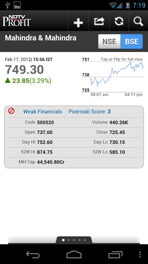 NDTV Profit截图1