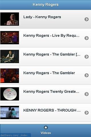 Best Of Kenny Rogers截图1