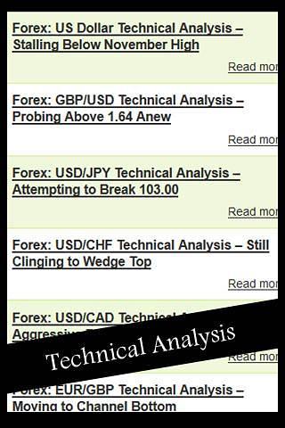 Daily FX News截图4