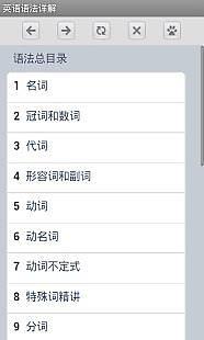 英語語法詳解截图1