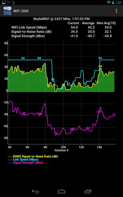 WiFi SNR截图8