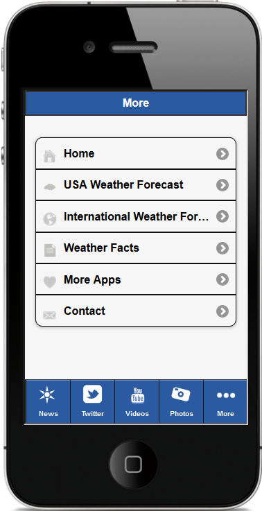 National Weather Forecas...截图1