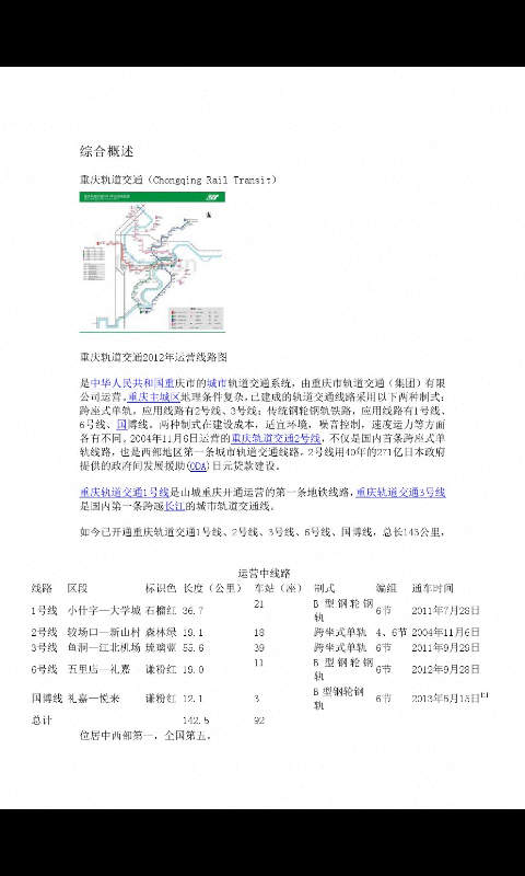 重庆地铁线路专用查询截图4