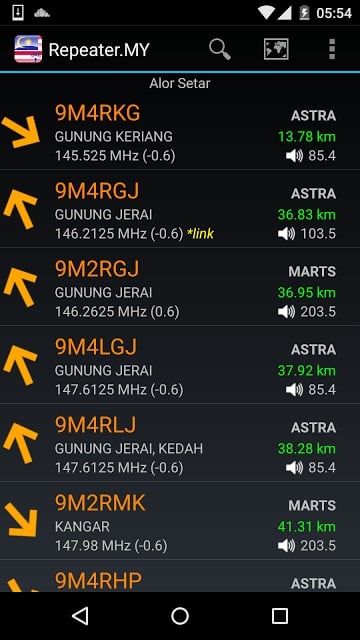 Repeater.MY Hamradio Malaysia截图6