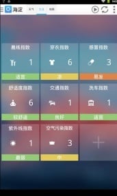 中国气象频道截图3