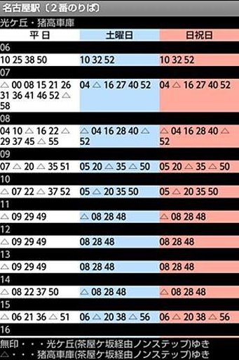 名古屋市バス时刻表チェッカー截图4