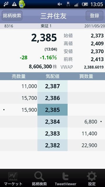 SMBCフレンド証券 MarketLine截图6