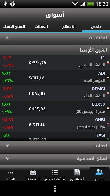 MubasherTrade Egypt截图3