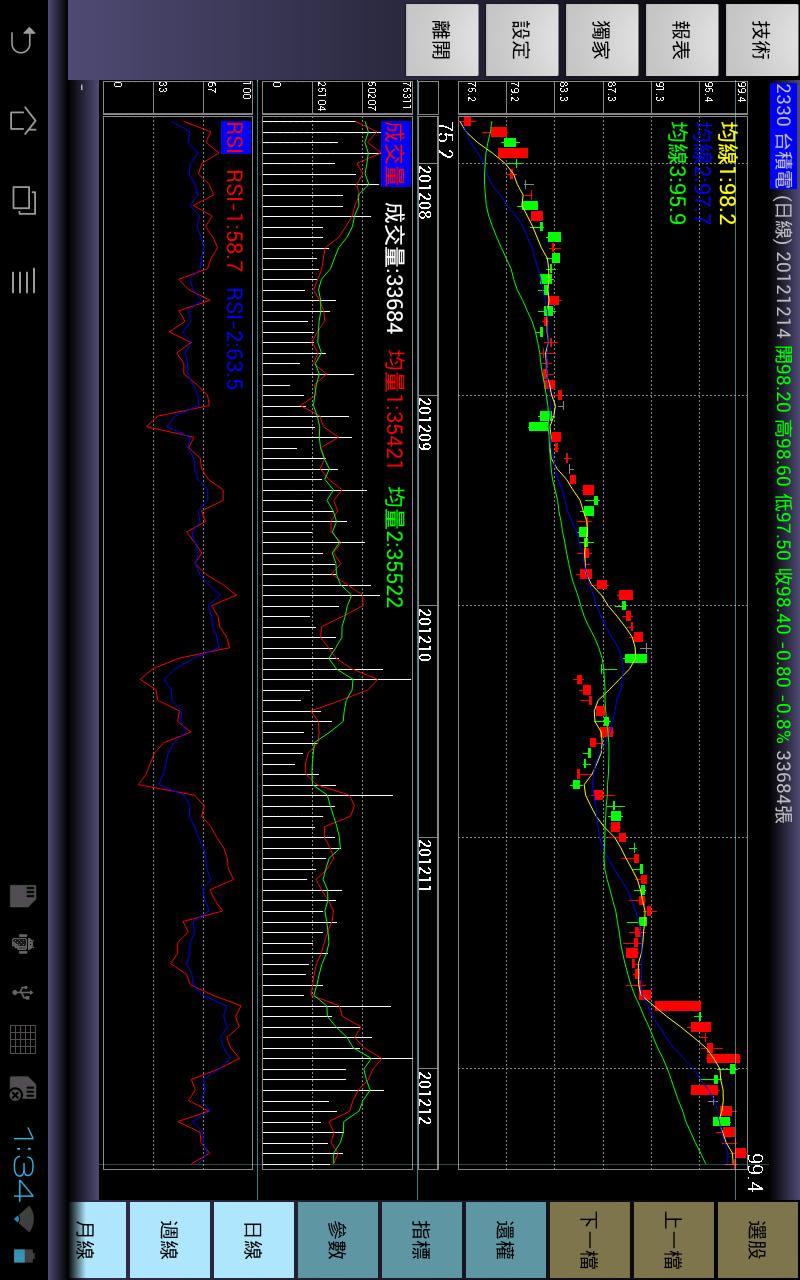 股票分析软体截图2