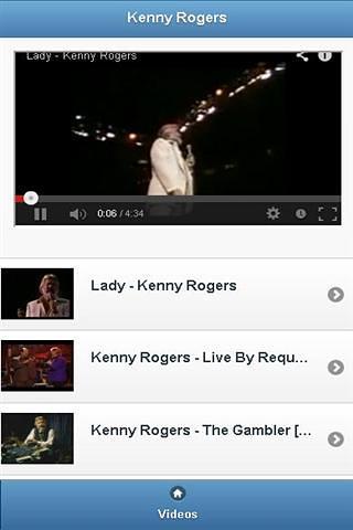 Best Of Kenny Rogers截图2