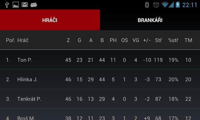 HC Sparta Praha截图1