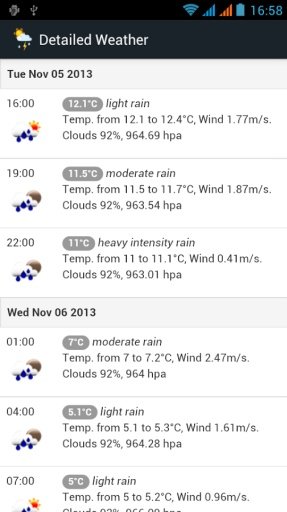 Krizevci weather - Croatia截图5