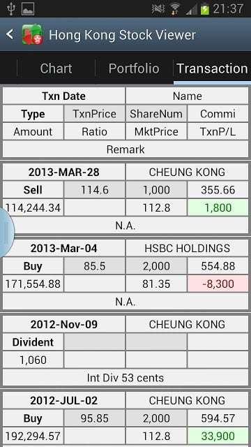 Hong Kong Stock Viewer (HK)截图4