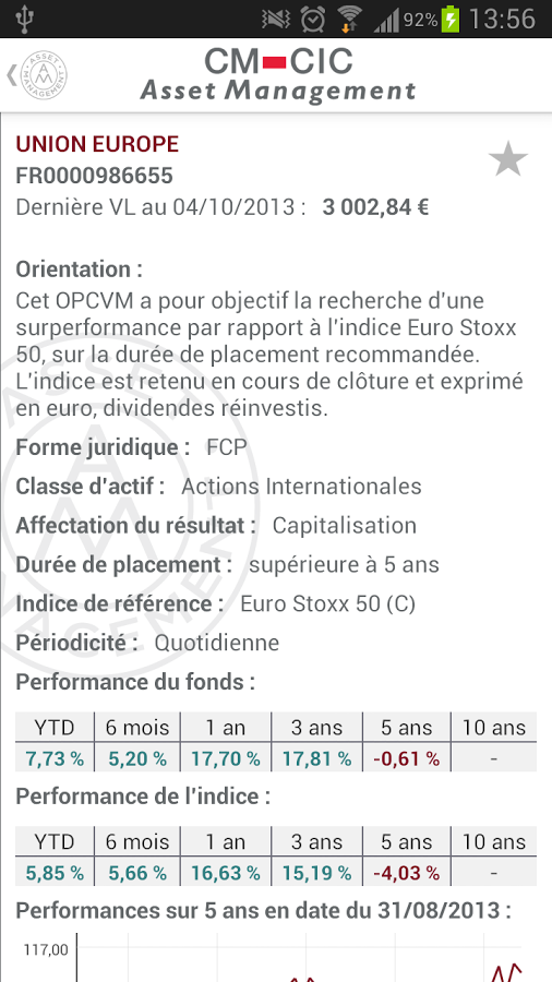 CM-CIC Asset Management截图4