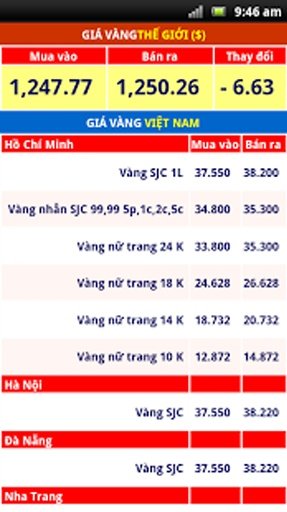 Gi&aacute; v&agrave;ng Thế Giới &amp; Trong Nước截图4