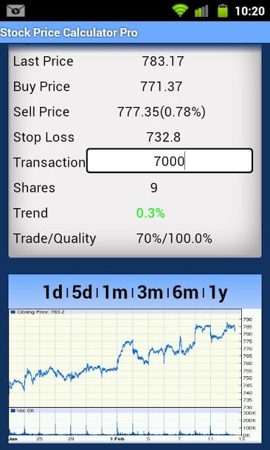 Stock Price Calculator Free截图4