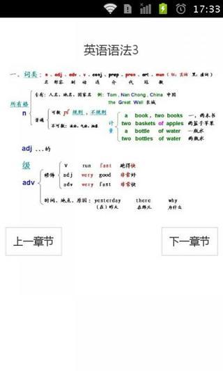 中学英语基础语法截图3