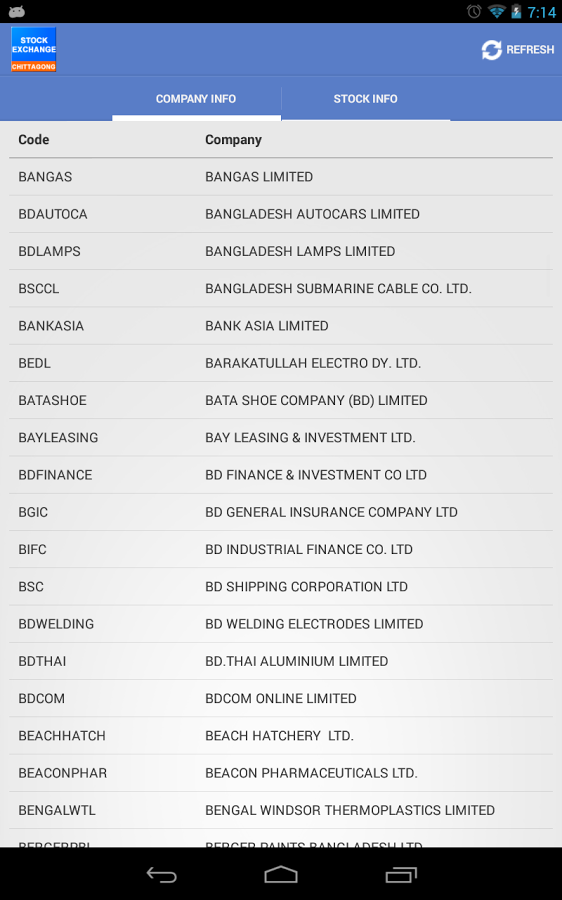 Chittagong Stock Exchange截图7