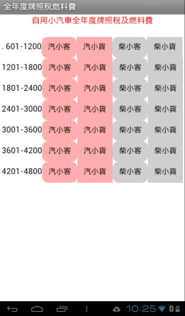 领牌费用计算截图2