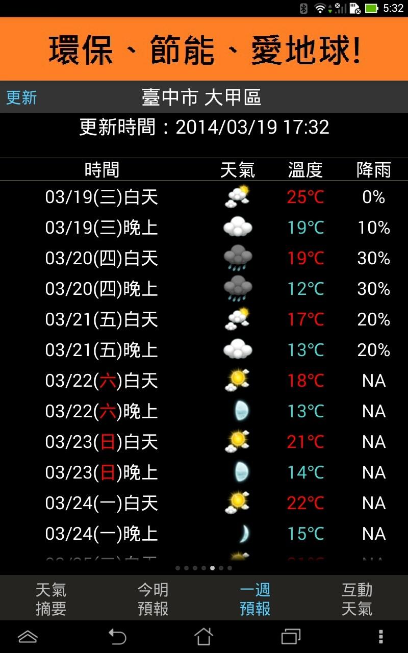 台灣新氣象截图3