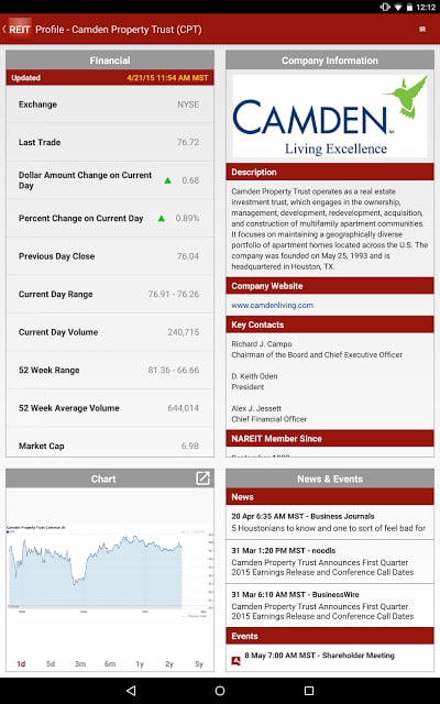 REIT Investor截图7