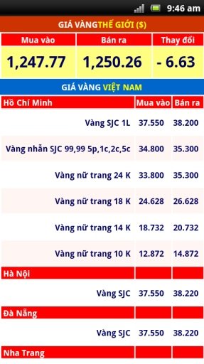 Gi&aacute; v&agrave;ng Thế Giới &amp; Trong Nước截图3