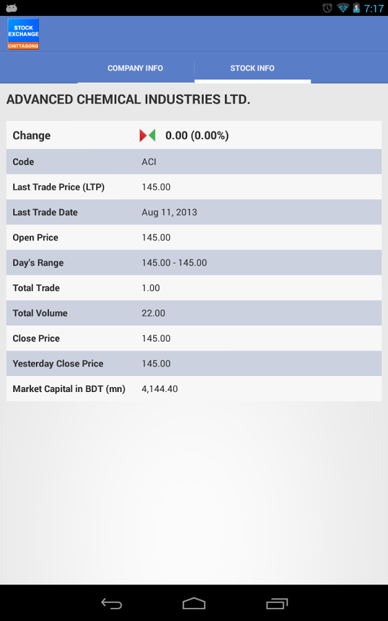 Chittagong Stock Exchange截图8