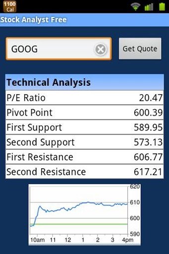 Stock Analyst Free截图3